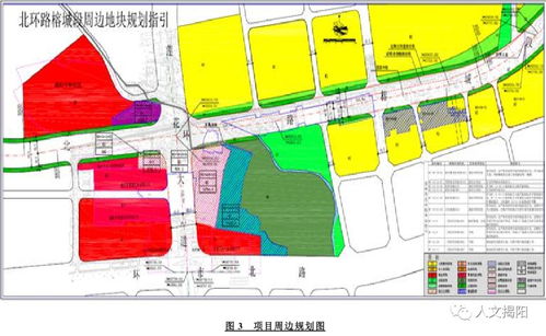 揭东北环大道榕城段月底开工建设 再也不用担心堵在揭东国道上了